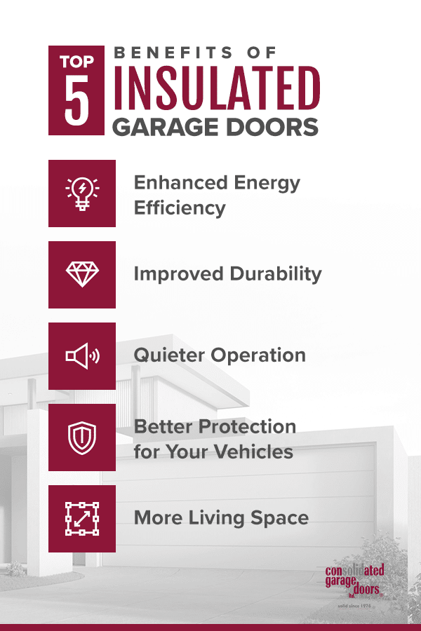 5 Benefits of Insulated Garage Doors