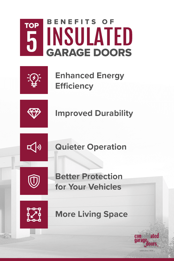 Garage Door Installation San Antonio