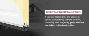 Polyurethane Insulated Garage Doors