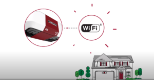 Wifi & Smartphone Enabled Garage Door Openers